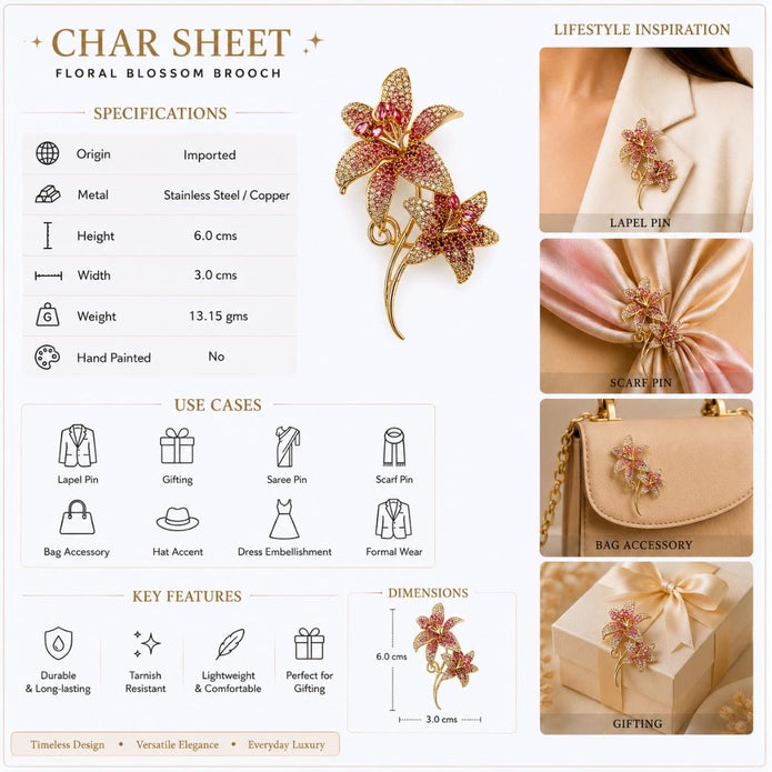 Char Sheet Floral Blossom Brooch